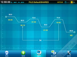 上海艾藝品牌設(shè)計(jì)機(jī)構(gòu) 一站式軟件與車(chē)載導(dǎo)航UI設(shè)計(jì)外包服務(wù)解決方案